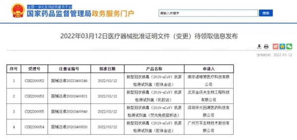 五款新冠自测产品正式上市：点燃千亿市场