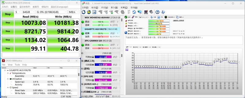 最强消费级PCIe 5.0 SSD有多强！技嘉大雕510K 2TB评测：顺序读写破10GB/s、4K超100MB/s