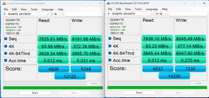 最强消费级PCIe 5.0 SSD有多强！技嘉大雕510K 2TB评测：顺序读写破10GB/s、4K超100MB/s