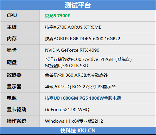 2000元内最超值游戏处理器！锐龙5 7500F首发评测：轻松超频5.6GHz游戏追平i5-13600K