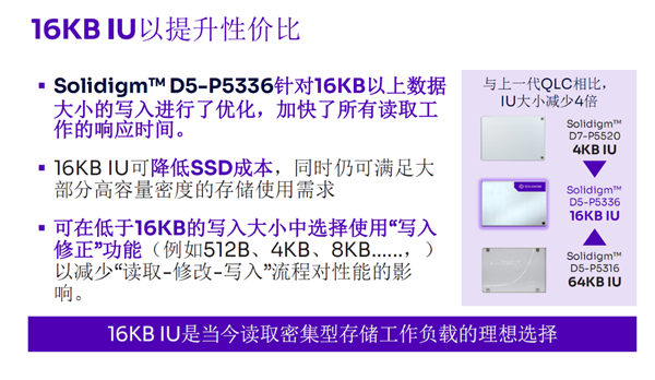 还在纠结QLC？Solidigm 61.44TB SSD交出了一份漂亮答卷