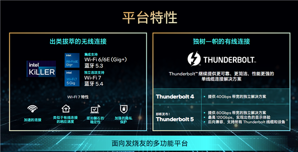 Intel 14代酷睿正式发布：首次6GHz！一分钱不涨