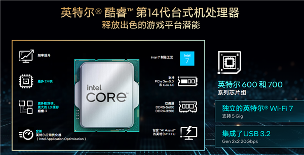 Intel 14代酷睿正式发布：首次6GHz！一分钱不涨