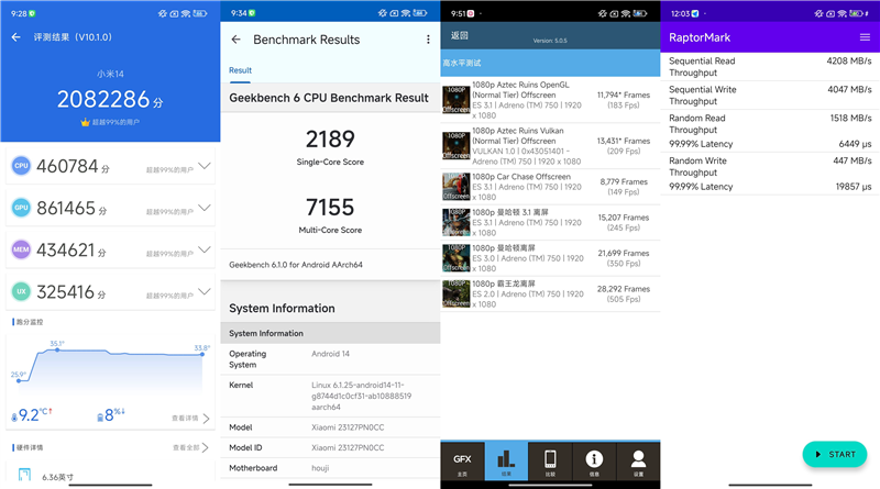 骁龙8 Gen3独步天下！小米14首发评测：最值得买的真香小屏旗舰