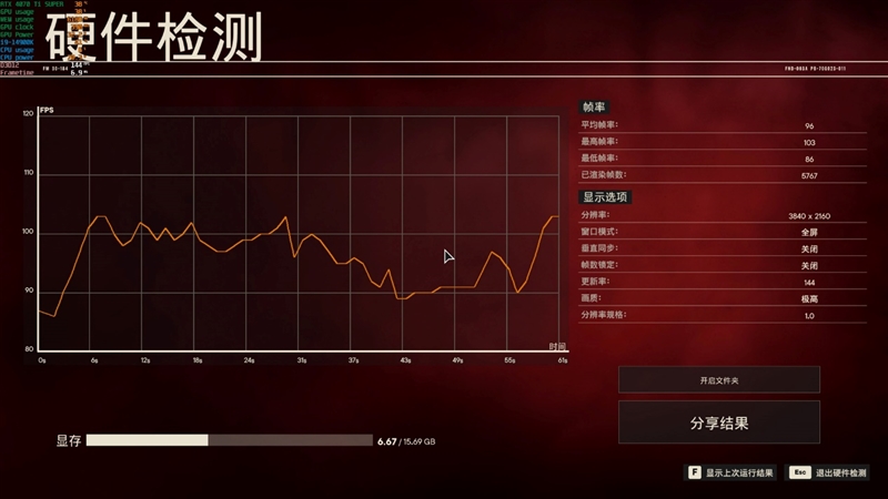 全方位战胜RTX 3090 Ti！NVIDIA RTX 4070 Ti SUPER首发评测