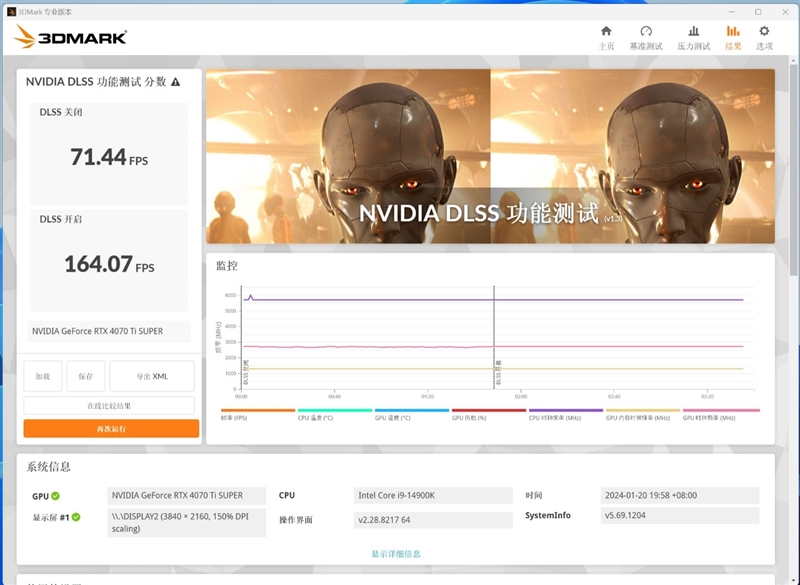 全方位战胜RTX 3090 Ti！NVIDIA RTX 4070 Ti SUPER首发评测