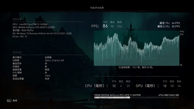 全方位战胜RTX 3090 Ti！NVIDIA RTX 4070 Ti SUPER首发评测