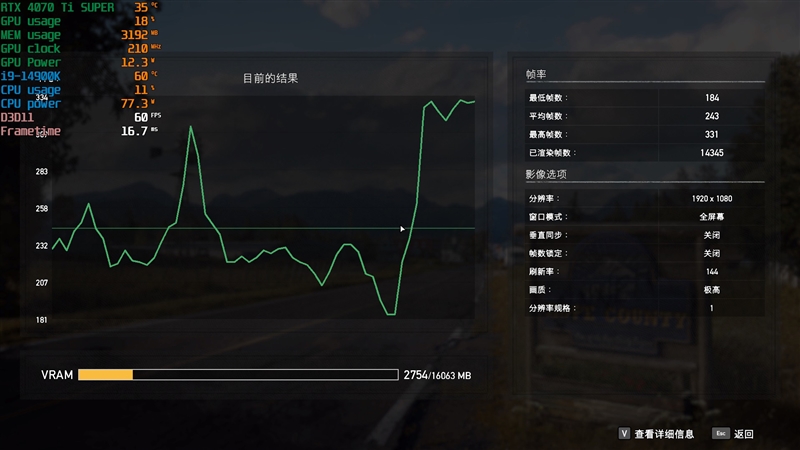 全方位战胜RTX 3090 Ti！NVIDIA RTX 4070 Ti SUPER首发评测