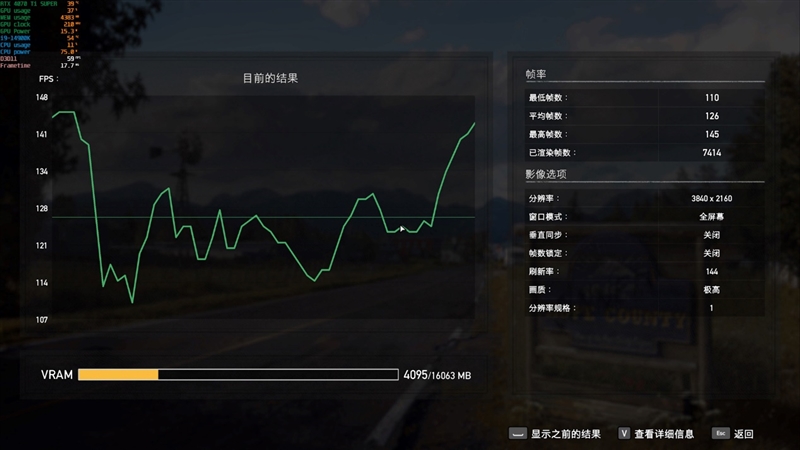 全方位战胜RTX 3090 Ti！NVIDIA RTX 4070 Ti SUPER首发评测