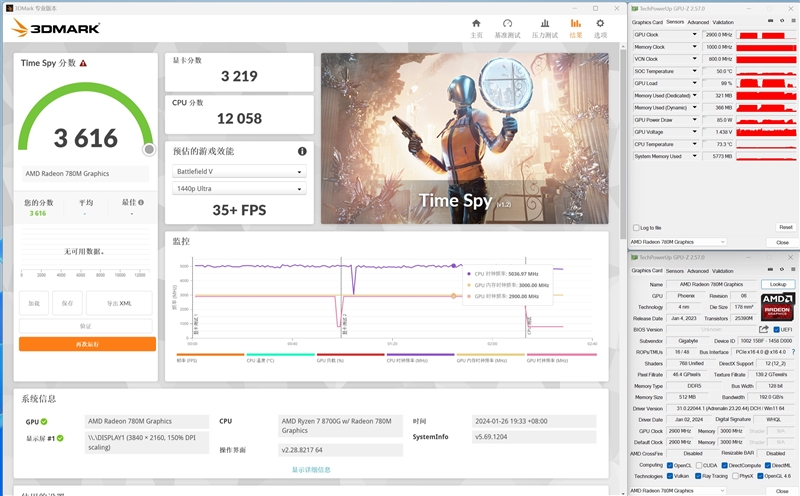 核显第一次干掉GTX 1650！AMD锐龙7 8700G/锐龙5 8600G首发评测：AI生图算力6倍于入门独显