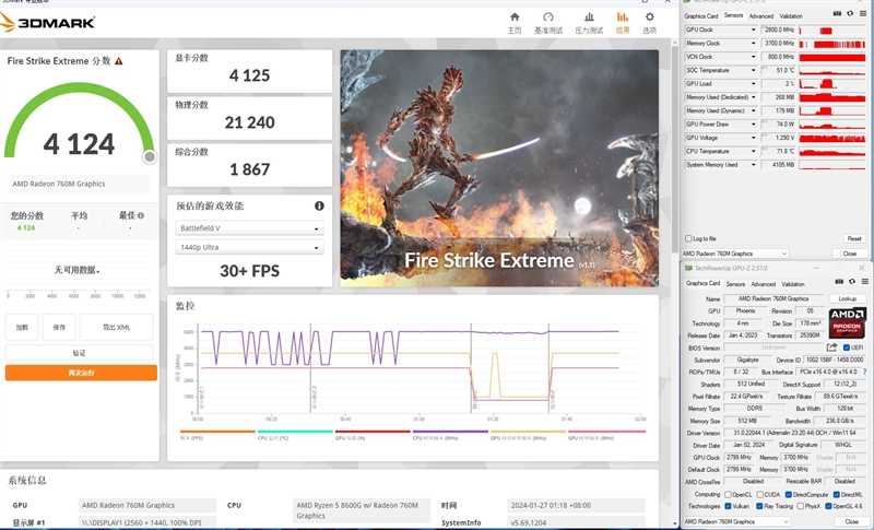 核显第一次干掉GTX 1650！AMD锐龙7 8700G/锐龙5 8600G首发评测：AI生图算力6倍于入门独显