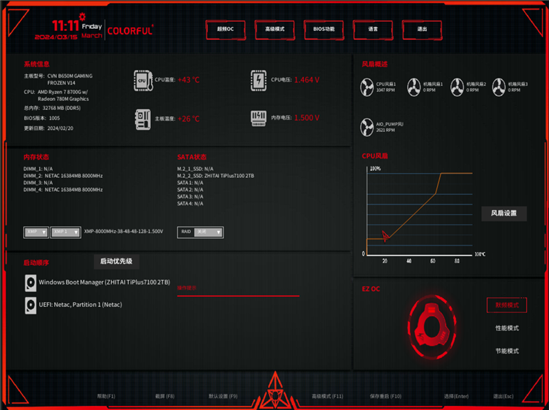 全白高颜值小板！七彩虹CVN B650M GAMING FROZEN V14战列舰评测：8000MHz内存稳定 核显创纪录