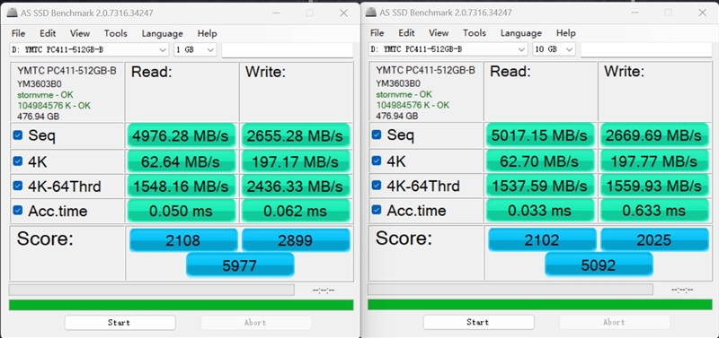 长江存储PC411 512GB SSD实测：旗舰读写性能 温度表现逆天