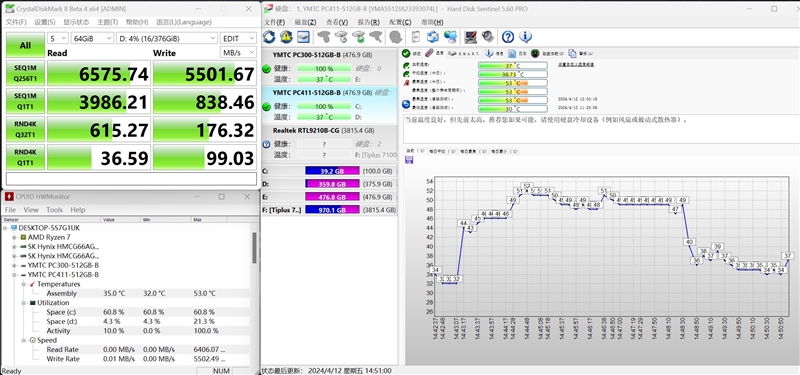 长江存储PC411 512GB SSD实测：旗舰读写性能 温度表现逆天