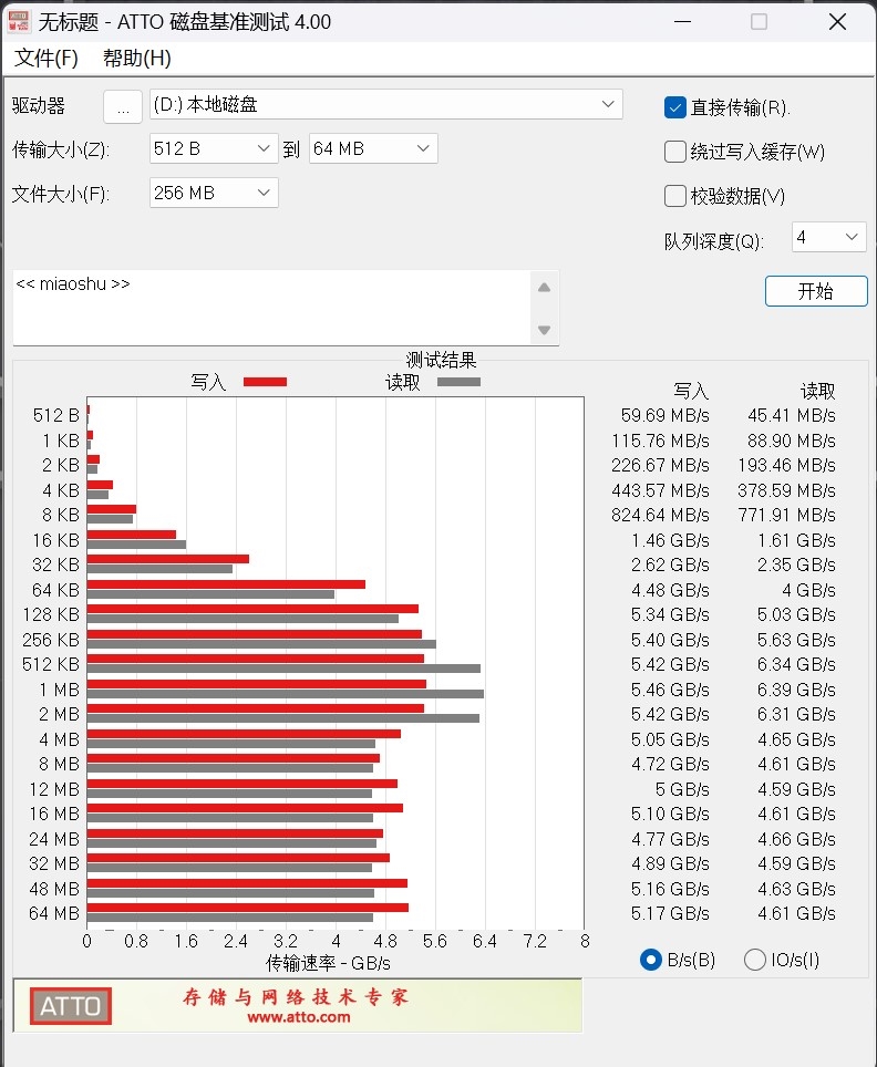 长江存储PC411 512GB SSD实测：旗舰读写性能 温度表现逆天