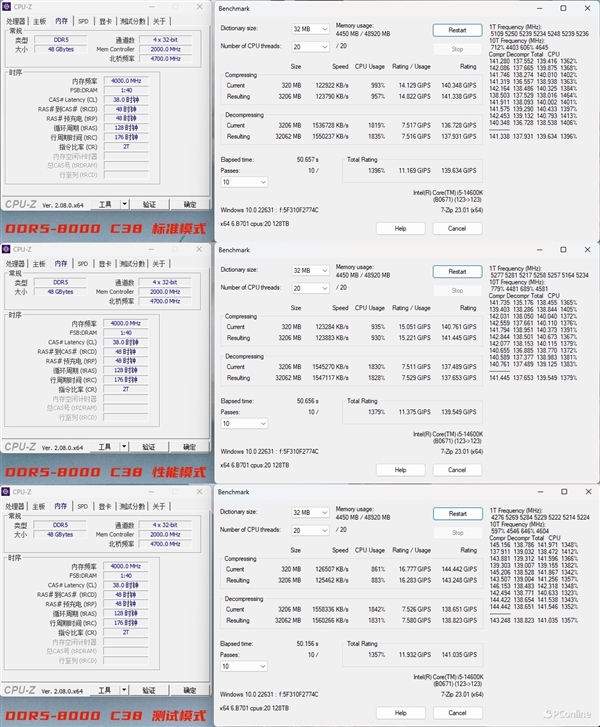 芝奇Trident Z5 Royal DDR5-7200 C36 48GB内存上手：性能猛如虎