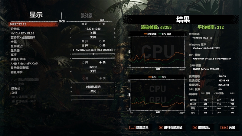 酷睿第14代已然成渣！锐龙7 9700X/5 9600X首发评测：这才是真正优秀的游戏处理器