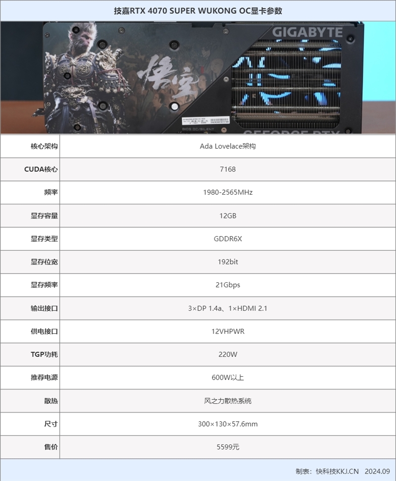 技嘉RTX 4070 SUPER WUKONG OC显卡评测：天命人最佳2K游戏搭档 温度仅61℃