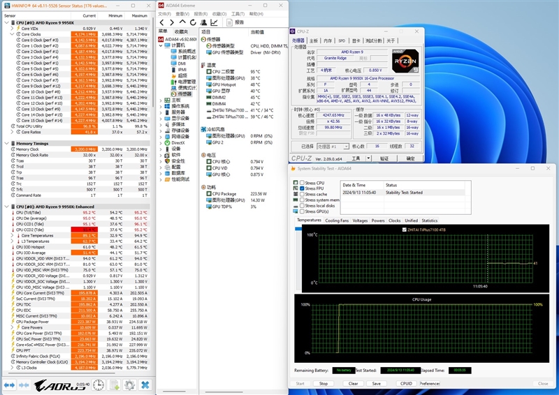 生产力要16个全大核还是24个大小核！锐龙9 9950X VS.酷睿i9-14900KS