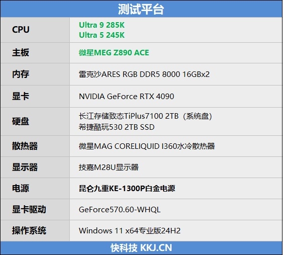 功耗比锐龙7还低！Intel酷睿Ultra 9 295K首发评测：游戏性能一言难尽