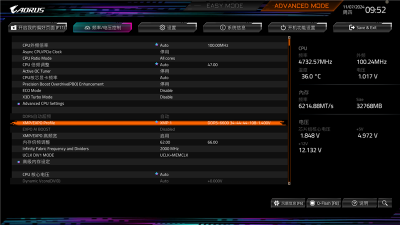 第一款让RTX 4090成为瓶颈的处理器！锐龙7 9800X3D首发评测：网游性能断崖式领先