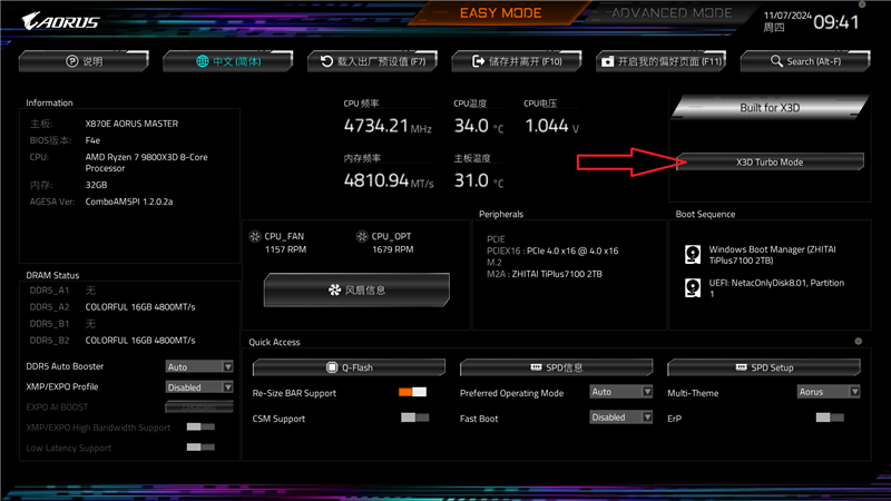 第一款让RTX 4090成为瓶颈的处理器！锐龙7 9800X3D首发评测：网游性能断崖式领先