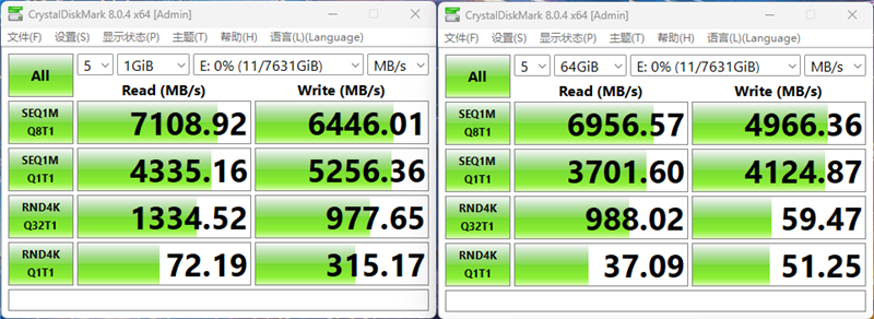 稳定7100MB/s！雷克沙ARES 8TB SSD评测：机箱里再也没有机械硬盘的位置了