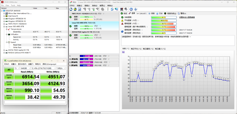 稳定7100MB/s！雷克沙ARES 8TB SSD评测：机箱里再也没有机械硬盘的位置了