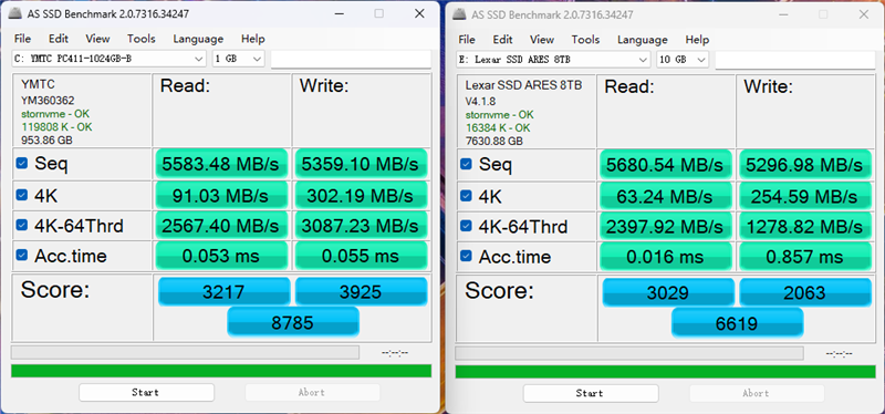 稳定7100MB/s！雷克沙ARES 8TB SSD评测：机箱里再也没有机械硬盘的位置了