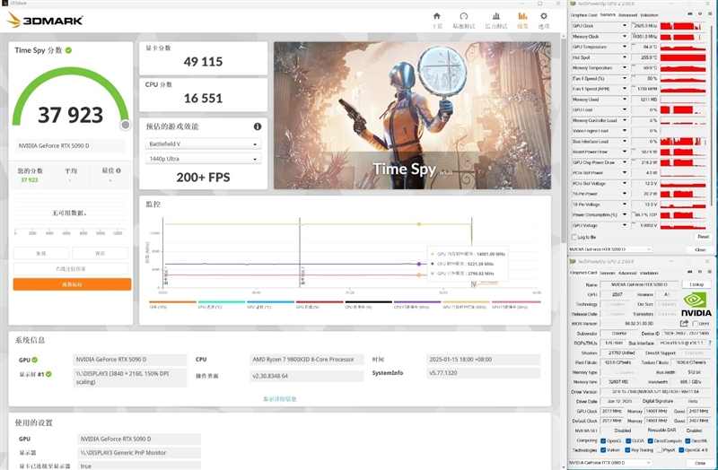 十年来最高效GPU！NVIDIA RTX 5090D首发评测：原生性能提升30% DLSS 4一骑绝尘