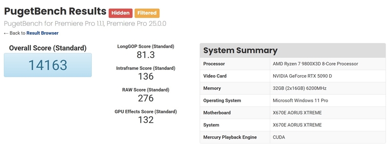 十年来最高效GPU！NVIDIA RTX 5090D首发评测：原生性能提升30% DLSS 4一骑绝尘