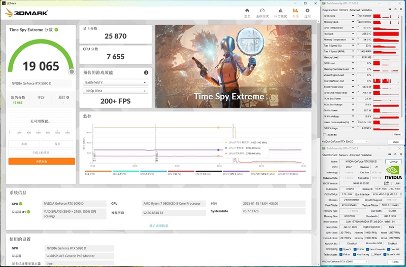 十年来最高效GPU！NVIDIA RTX 5090D首发评测：原生性能提升30% DLSS 4一骑绝尘