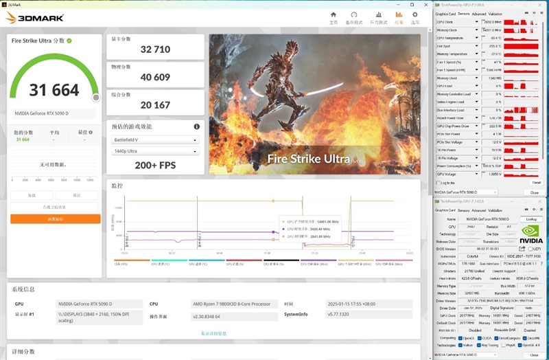 十年来最高效GPU！NVIDIA RTX 5090D首发评测：原生性能提升30% DLSS 4一骑绝尘