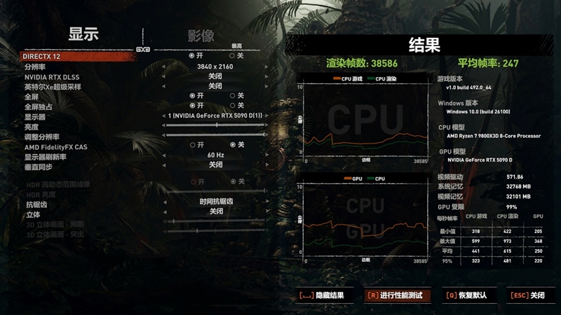 十年来最高效GPU！NVIDIA RTX 5090D首发评测：原生性能提升30% DLSS 4一骑绝尘