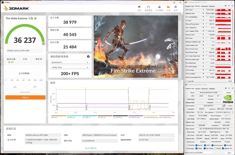 Blackwell的真正实力！GeForce RTX 5080 FE首发评测：功耗低于RTX 4080、性能接近RTX 4090D